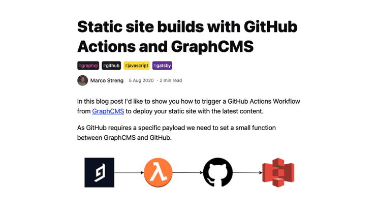 Static Site Builds with GitHub Actions and GraphCMS